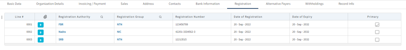 customer-in-legalentity